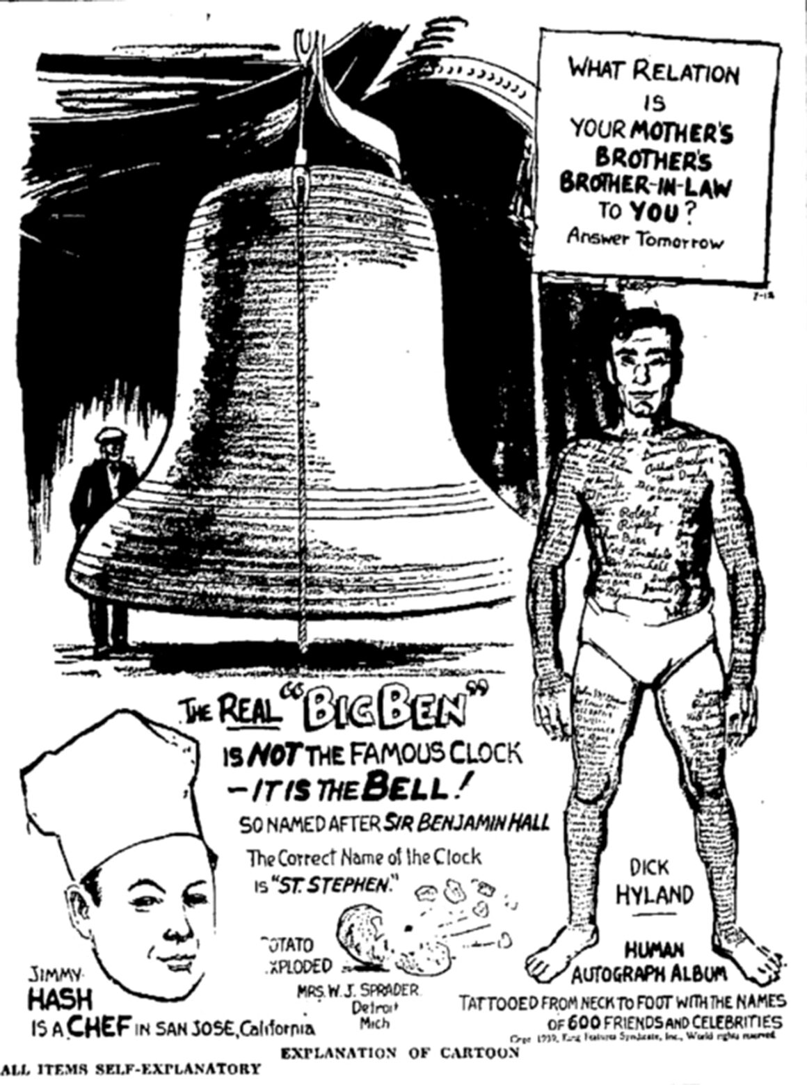 Dick Hyland, Human Autograph, Tattooed Man. Robert Ripley IIlustration. 1939 Jul 12 Lubbock Morning Avalanche